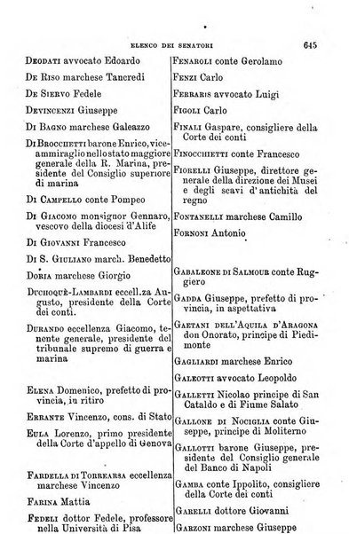 Manuale ad uso dei senatori del Regno e dei deputati contenente lo Statuto e i plebisciti, la legge elettorale, i regolamenti delle due Camere, le principali leggi organiche dllo Stato, gli elenchi dei senatori del Regno, dei deputati e dei ministeri succedutisi durante la ... legislazione