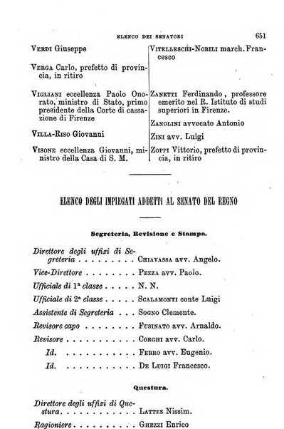 Manuale ad uso dei senatori del Regno e dei deputati contenente lo Statuto e i plebisciti, la legge elettorale, i regolamenti delle due Camere, le principali leggi organiche dllo Stato, gli elenchi dei senatori del Regno, dei deputati e dei ministeri succedutisi durante la ... legislazione