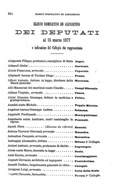 Manuale ad uso dei senatori del Regno e dei deputati contenente lo Statuto e i plebisciti, la legge elettorale, i regolamenti delle due Camere, le principali leggi organiche dllo Stato, gli elenchi dei senatori del Regno, dei deputati e dei ministeri succedutisi durante la ... legislazione