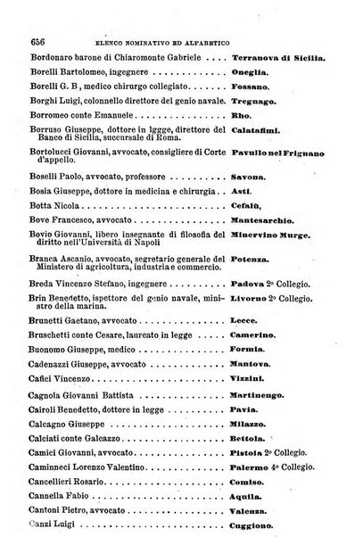 Manuale ad uso dei senatori del Regno e dei deputati contenente lo Statuto e i plebisciti, la legge elettorale, i regolamenti delle due Camere, le principali leggi organiche dllo Stato, gli elenchi dei senatori del Regno, dei deputati e dei ministeri succedutisi durante la ... legislazione