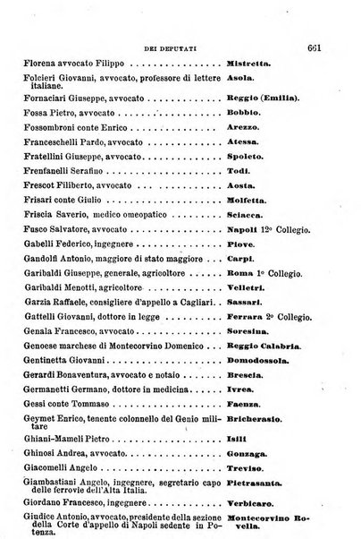 Manuale ad uso dei senatori del Regno e dei deputati contenente lo Statuto e i plebisciti, la legge elettorale, i regolamenti delle due Camere, le principali leggi organiche dllo Stato, gli elenchi dei senatori del Regno, dei deputati e dei ministeri succedutisi durante la ... legislazione