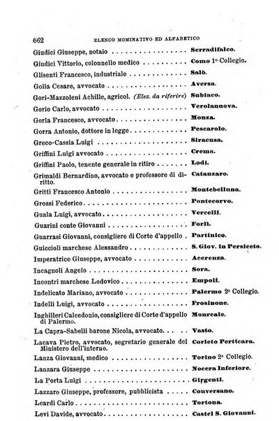 Manuale ad uso dei senatori del Regno e dei deputati contenente lo Statuto e i plebisciti, la legge elettorale, i regolamenti delle due Camere, le principali leggi organiche dllo Stato, gli elenchi dei senatori del Regno, dei deputati e dei ministeri succedutisi durante la ... legislazione