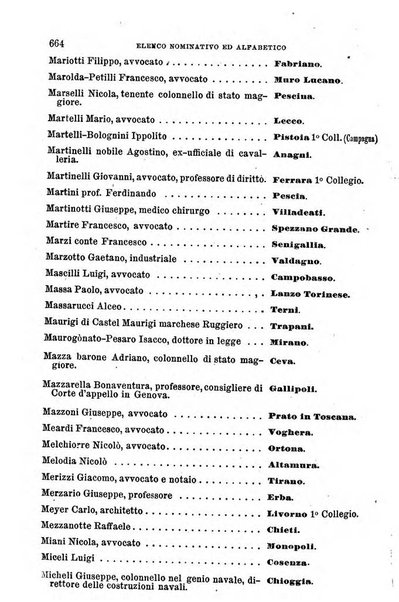 Manuale ad uso dei senatori del Regno e dei deputati contenente lo Statuto e i plebisciti, la legge elettorale, i regolamenti delle due Camere, le principali leggi organiche dllo Stato, gli elenchi dei senatori del Regno, dei deputati e dei ministeri succedutisi durante la ... legislazione