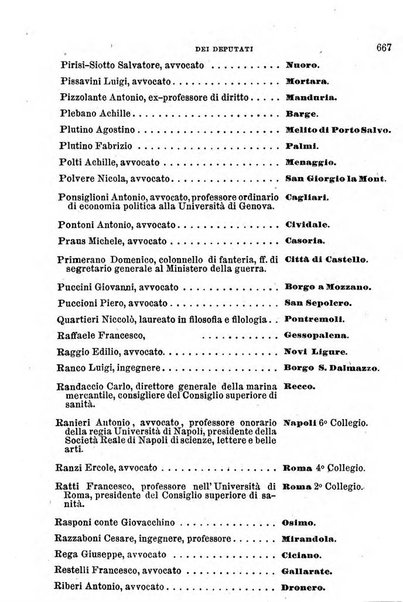 Manuale ad uso dei senatori del Regno e dei deputati contenente lo Statuto e i plebisciti, la legge elettorale, i regolamenti delle due Camere, le principali leggi organiche dllo Stato, gli elenchi dei senatori del Regno, dei deputati e dei ministeri succedutisi durante la ... legislazione