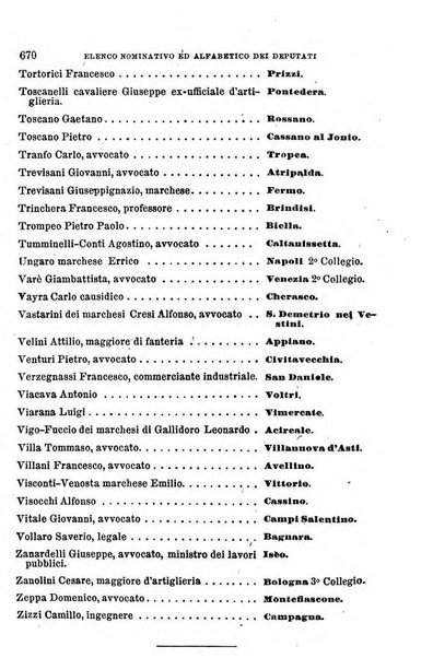 Manuale ad uso dei senatori del Regno e dei deputati contenente lo Statuto e i plebisciti, la legge elettorale, i regolamenti delle due Camere, le principali leggi organiche dllo Stato, gli elenchi dei senatori del Regno, dei deputati e dei ministeri succedutisi durante la ... legislazione