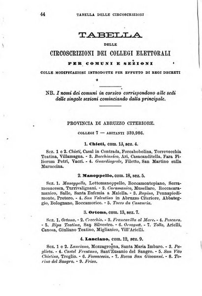 Manuale ad uso dei senatori del Regno e dei deputati contenente lo Statuto e i plebisciti, la legge elettorale, i regolamenti delle due Camere, le principali leggi organiche dllo Stato, gli elenchi dei senatori del Regno, dei deputati e dei ministeri succedutisi durante la ... legislazione