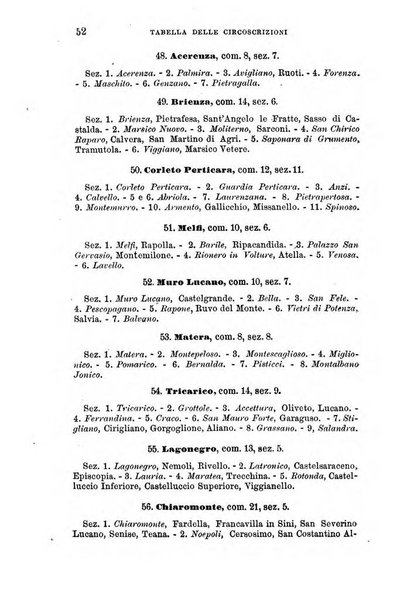 Manuale ad uso dei senatori del Regno e dei deputati contenente lo Statuto e i plebisciti, la legge elettorale, i regolamenti delle due Camere, le principali leggi organiche dllo Stato, gli elenchi dei senatori del Regno, dei deputati e dei ministeri succedutisi durante la ... legislazione