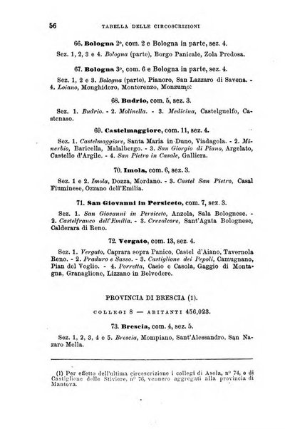 Manuale ad uso dei senatori del Regno e dei deputati contenente lo Statuto e i plebisciti, la legge elettorale, i regolamenti delle due Camere, le principali leggi organiche dllo Stato, gli elenchi dei senatori del Regno, dei deputati e dei ministeri succedutisi durante la ... legislazione