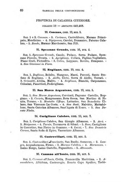 Manuale ad uso dei senatori del Regno e dei deputati contenente lo Statuto e i plebisciti, la legge elettorale, i regolamenti delle due Camere, le principali leggi organiche dllo Stato, gli elenchi dei senatori del Regno, dei deputati e dei ministeri succedutisi durante la ... legislazione