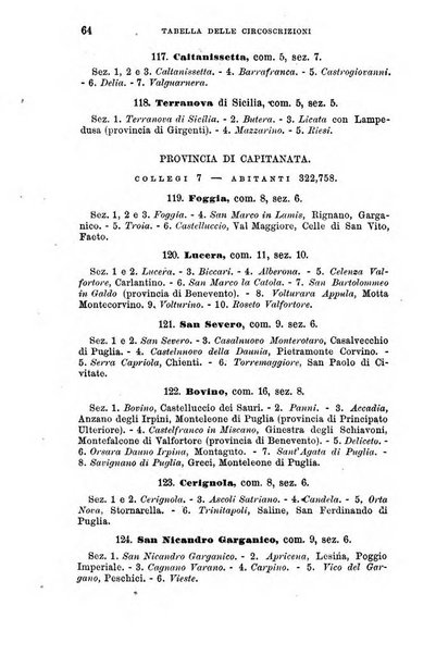 Manuale ad uso dei senatori del Regno e dei deputati contenente lo Statuto e i plebisciti, la legge elettorale, i regolamenti delle due Camere, le principali leggi organiche dllo Stato, gli elenchi dei senatori del Regno, dei deputati e dei ministeri succedutisi durante la ... legislazione