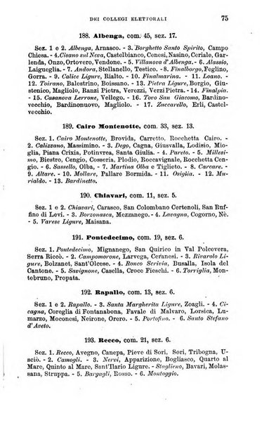 Manuale ad uso dei senatori del Regno e dei deputati contenente lo Statuto e i plebisciti, la legge elettorale, i regolamenti delle due Camere, le principali leggi organiche dllo Stato, gli elenchi dei senatori del Regno, dei deputati e dei ministeri succedutisi durante la ... legislazione