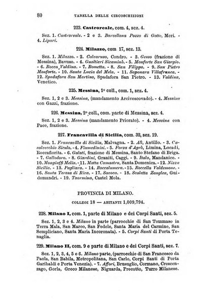 Manuale ad uso dei senatori del Regno e dei deputati contenente lo Statuto e i plebisciti, la legge elettorale, i regolamenti delle due Camere, le principali leggi organiche dllo Stato, gli elenchi dei senatori del Regno, dei deputati e dei ministeri succedutisi durante la ... legislazione