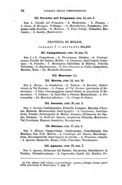 Manuale ad uso dei senatori del Regno e dei deputati contenente lo Statuto e i plebisciti, la legge elettorale, i regolamenti delle due Camere, le principali leggi organiche dllo Stato, gli elenchi dei senatori del Regno, dei deputati e dei ministeri succedutisi durante la ... legislazione