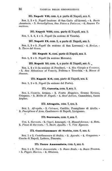 Manuale ad uso dei senatori del Regno e dei deputati contenente lo Statuto e i plebisciti, la legge elettorale, i regolamenti delle due Camere, le principali leggi organiche dllo Stato, gli elenchi dei senatori del Regno, dei deputati e dei ministeri succedutisi durante la ... legislazione