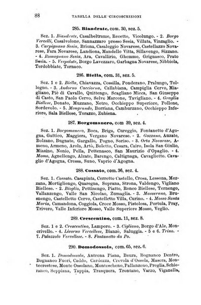 Manuale ad uso dei senatori del Regno e dei deputati contenente lo Statuto e i plebisciti, la legge elettorale, i regolamenti delle due Camere, le principali leggi organiche dllo Stato, gli elenchi dei senatori del Regno, dei deputati e dei ministeri succedutisi durante la ... legislazione