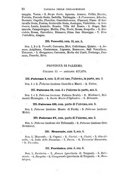 Manuale ad uso dei senatori del Regno e dei deputati contenente lo Statuto e i plebisciti, la legge elettorale, i regolamenti delle due Camere, le principali leggi organiche dllo Stato, gli elenchi dei senatori del Regno, dei deputati e dei ministeri succedutisi durante la ... legislazione