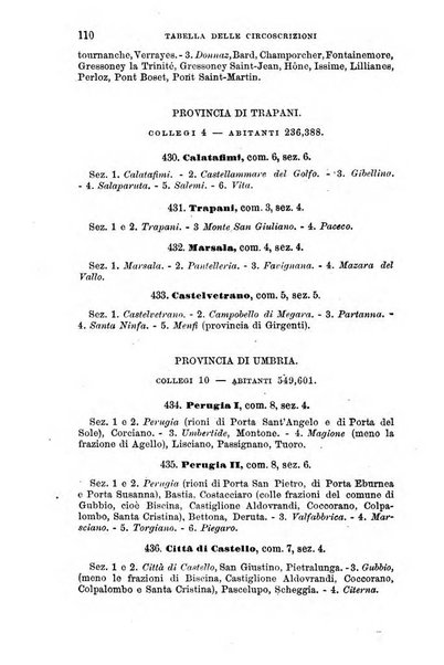 Manuale ad uso dei senatori del Regno e dei deputati contenente lo Statuto e i plebisciti, la legge elettorale, i regolamenti delle due Camere, le principali leggi organiche dllo Stato, gli elenchi dei senatori del Regno, dei deputati e dei ministeri succedutisi durante la ... legislazione