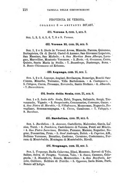 Manuale ad uso dei senatori del Regno e dei deputati contenente lo Statuto e i plebisciti, la legge elettorale, i regolamenti delle due Camere, le principali leggi organiche dllo Stato, gli elenchi dei senatori del Regno, dei deputati e dei ministeri succedutisi durante la ... legislazione