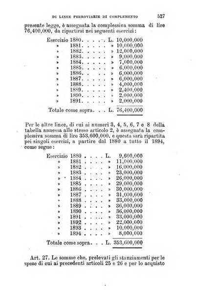 Manuale ad uso dei senatori del Regno e dei deputati contenente lo Statuto e i plebisciti, la legge elettorale, i regolamenti delle due Camere, le principali leggi organiche dllo Stato, gli elenchi dei senatori del Regno, dei deputati e dei ministeri succedutisi durante la ... legislazione