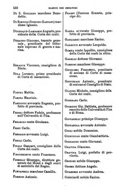 Manuale ad uso dei senatori del Regno e dei deputati contenente lo Statuto e i plebisciti, la legge elettorale, i regolamenti delle due Camere, le principali leggi organiche dllo Stato, gli elenchi dei senatori del Regno, dei deputati e dei ministeri succedutisi durante la ... legislazione