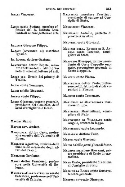 Manuale ad uso dei senatori del Regno e dei deputati contenente lo Statuto e i plebisciti, la legge elettorale, i regolamenti delle due Camere, le principali leggi organiche dllo Stato, gli elenchi dei senatori del Regno, dei deputati e dei ministeri succedutisi durante la ... legislazione