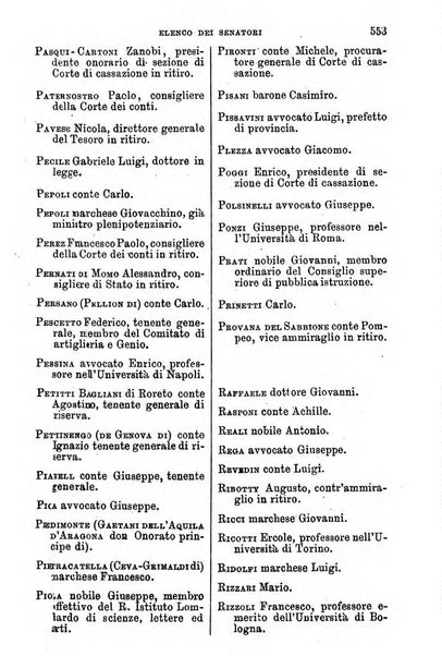 Manuale ad uso dei senatori del Regno e dei deputati contenente lo Statuto e i plebisciti, la legge elettorale, i regolamenti delle due Camere, le principali leggi organiche dllo Stato, gli elenchi dei senatori del Regno, dei deputati e dei ministeri succedutisi durante la ... legislazione