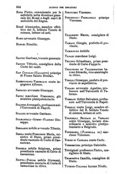 Manuale ad uso dei senatori del Regno e dei deputati contenente lo Statuto e i plebisciti, la legge elettorale, i regolamenti delle due Camere, le principali leggi organiche dllo Stato, gli elenchi dei senatori del Regno, dei deputati e dei ministeri succedutisi durante la ... legislazione