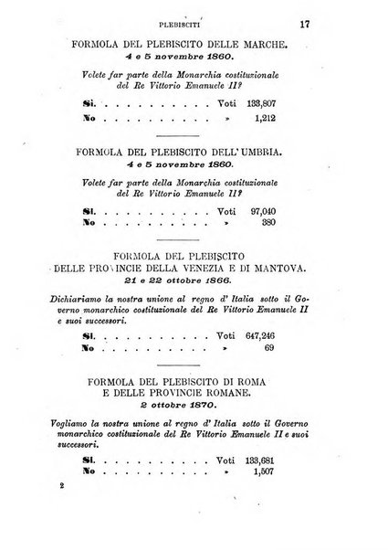 Manuale ad uso dei deputati al Parlamento nazionale