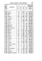 giornale/BVE0263837/1890/unico/00000139