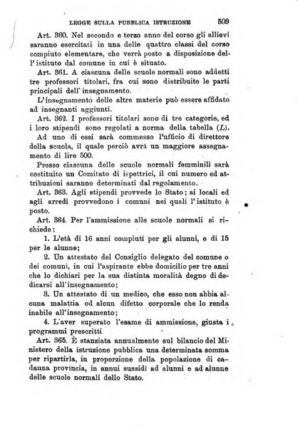 Manuale ad uso dei deputati al Parlamento nazionale