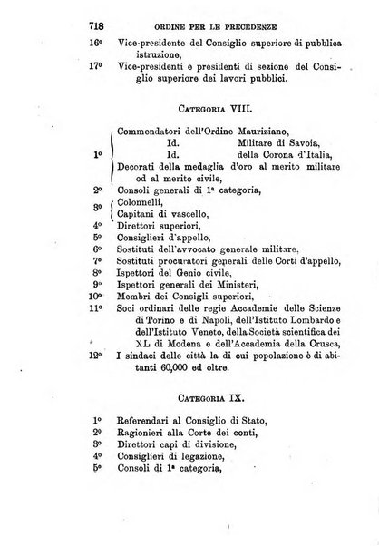 Manuale ad uso dei deputati al Parlamento nazionale