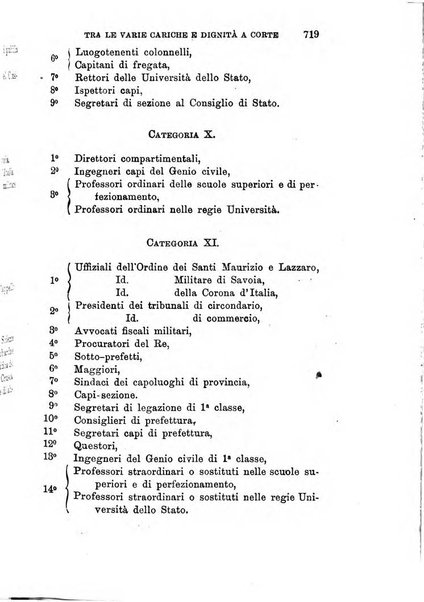 Manuale ad uso dei deputati al Parlamento nazionale