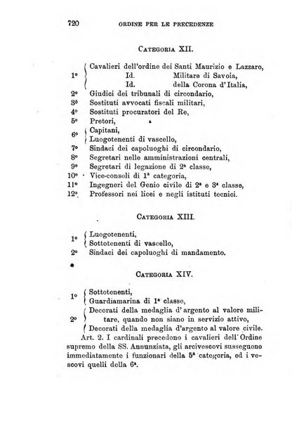 Manuale ad uso dei deputati al Parlamento nazionale