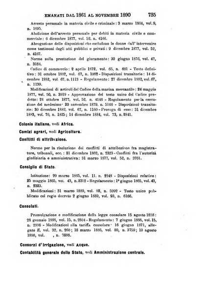 Manuale ad uso dei deputati al Parlamento nazionale