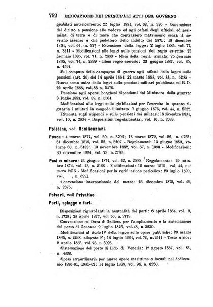 Manuale ad uso dei deputati al Parlamento nazionale