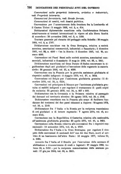 Manuale ad uso dei deputati al Parlamento nazionale