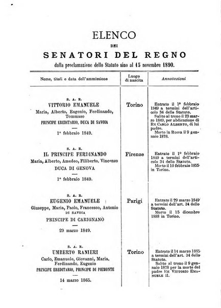 Manuale ad uso dei deputati al Parlamento nazionale