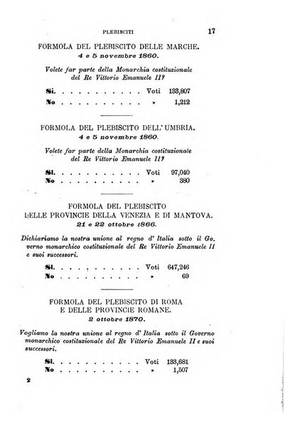 Manuale ad uso dei deputati al Parlamento nazionale