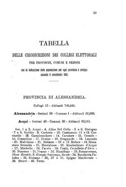 Manuale ad uso dei deputati al Parlamento nazionale