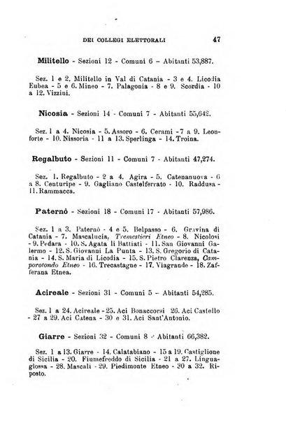 Manuale ad uso dei deputati al Parlamento nazionale