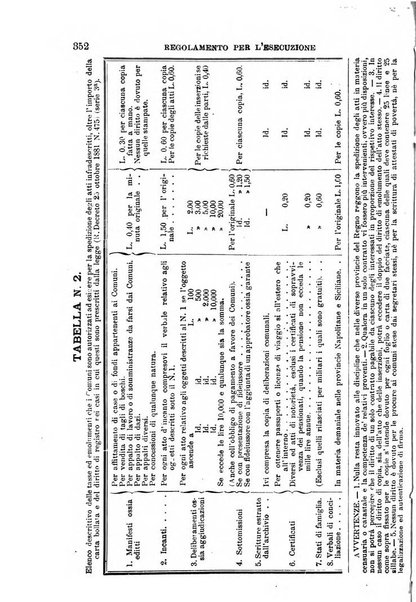 Manuale ad uso dei deputati al Parlamento nazionale