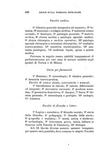 Manuale ad uso dei deputati al Parlamento nazionale