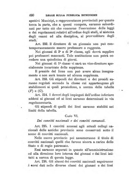 Manuale ad uso dei deputati al Parlamento nazionale