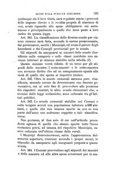 Manuale ad uso dei deputati al Parlamento nazionale