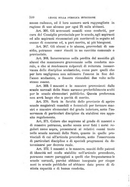 Manuale ad uso dei deputati al Parlamento nazionale