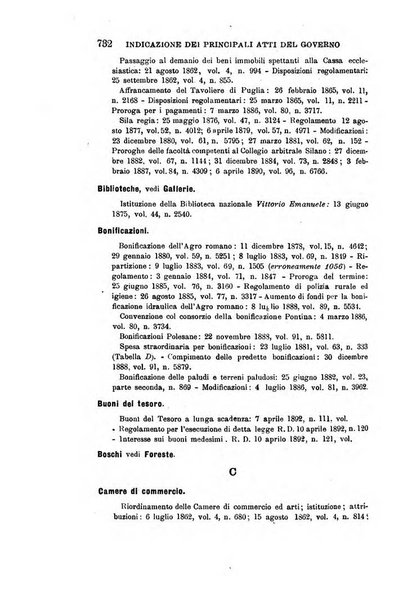 Manuale ad uso dei deputati al Parlamento nazionale