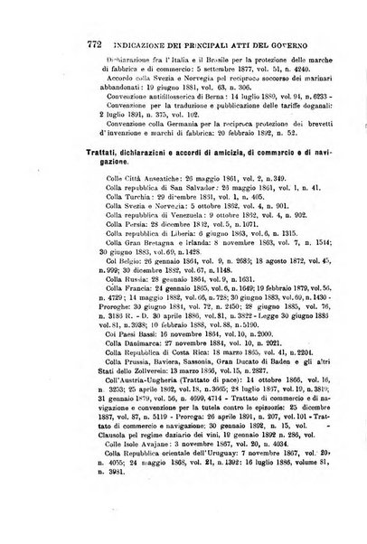 Manuale ad uso dei deputati al Parlamento nazionale