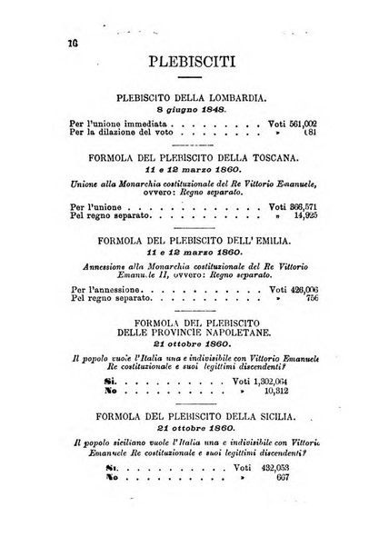 Manuale ad uso dei deputati al Parlamento nazionale