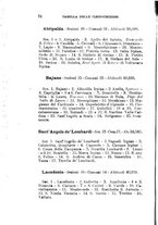 giornale/BVE0263837/1895/unico/00000086