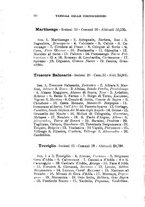 giornale/BVE0263837/1895/unico/00000092